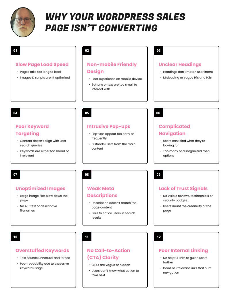 Why My WordPress Website Is Not Converting