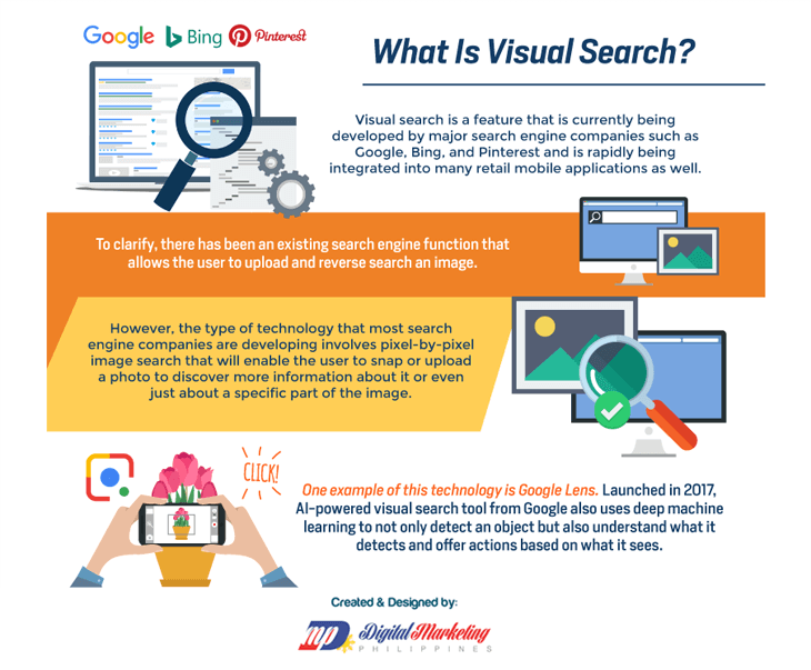 Google: Alt Text Is Not A Factor For Regular Web Searches