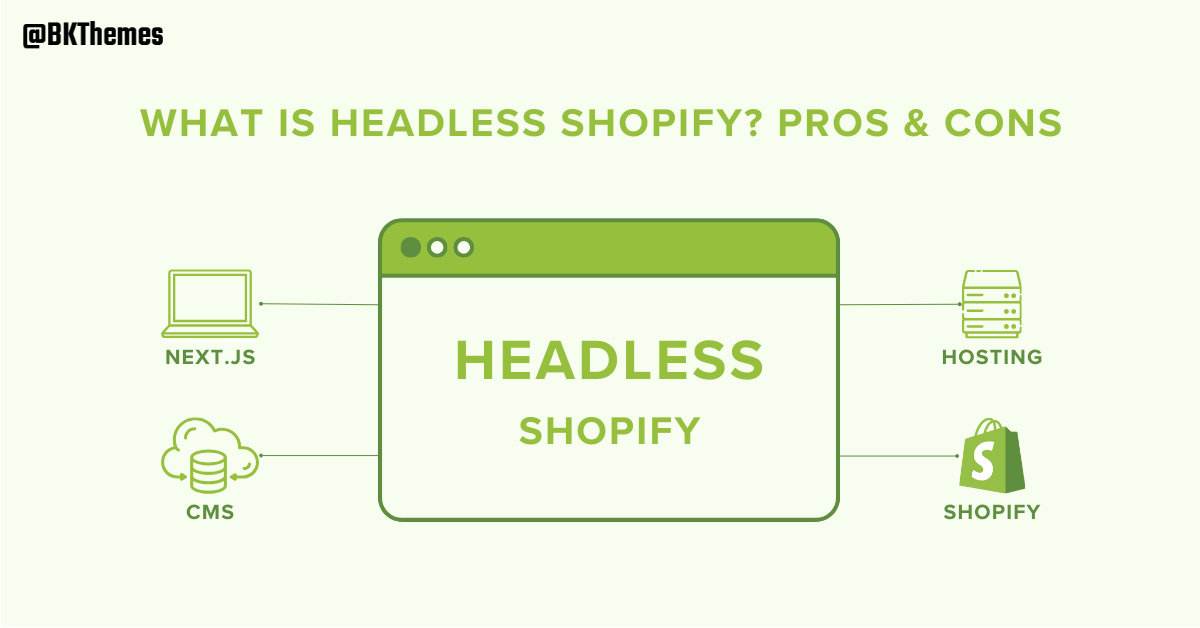 Headless Shopify: Unleashing the Power of Flexibility and Scalability