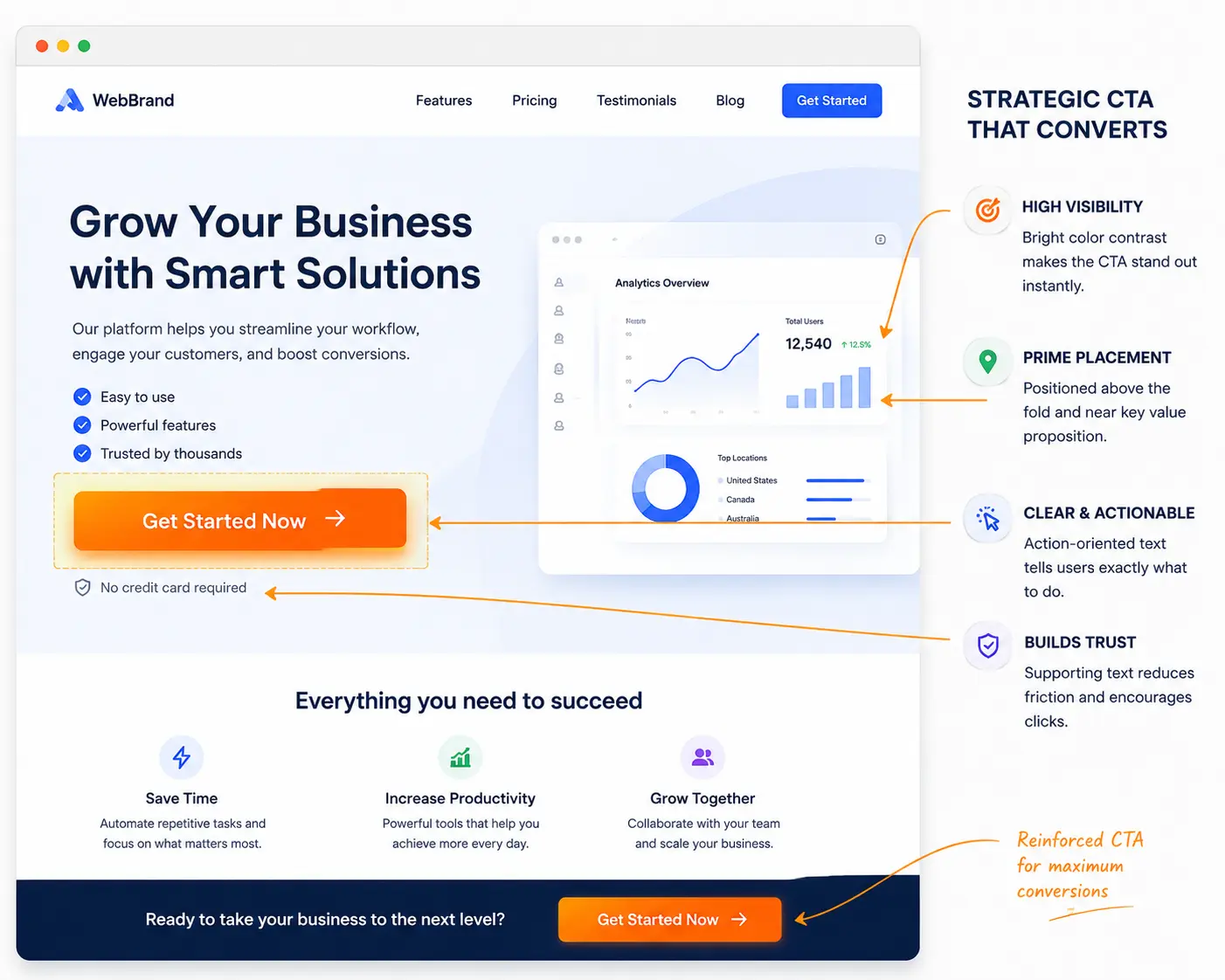 Highlighted call-to-action button on a webpage, emphasizing its strategic placement and color contrast for effective user engagement.