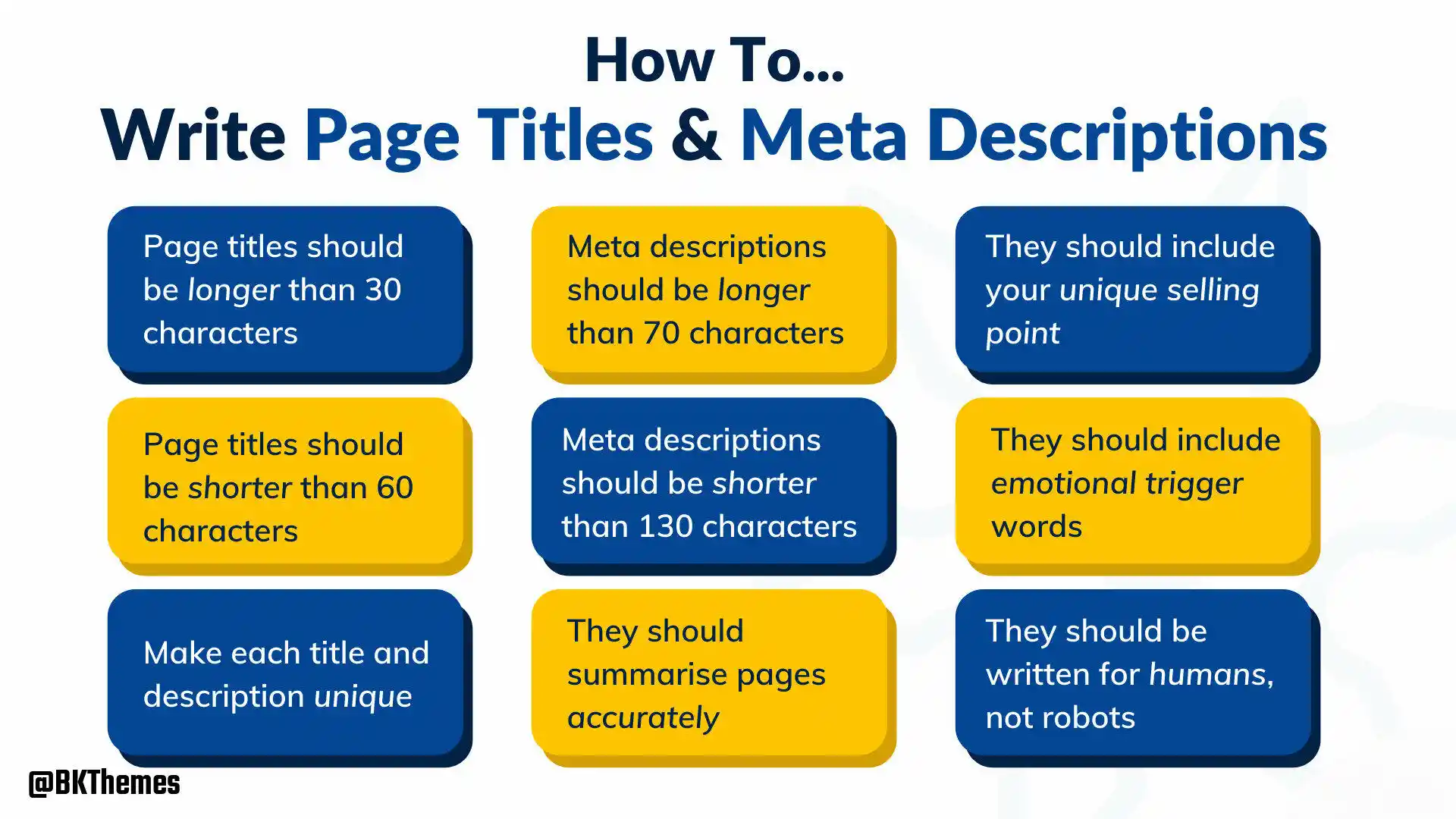 How to Write Great Meta Descriptions