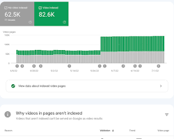 search analytics report
