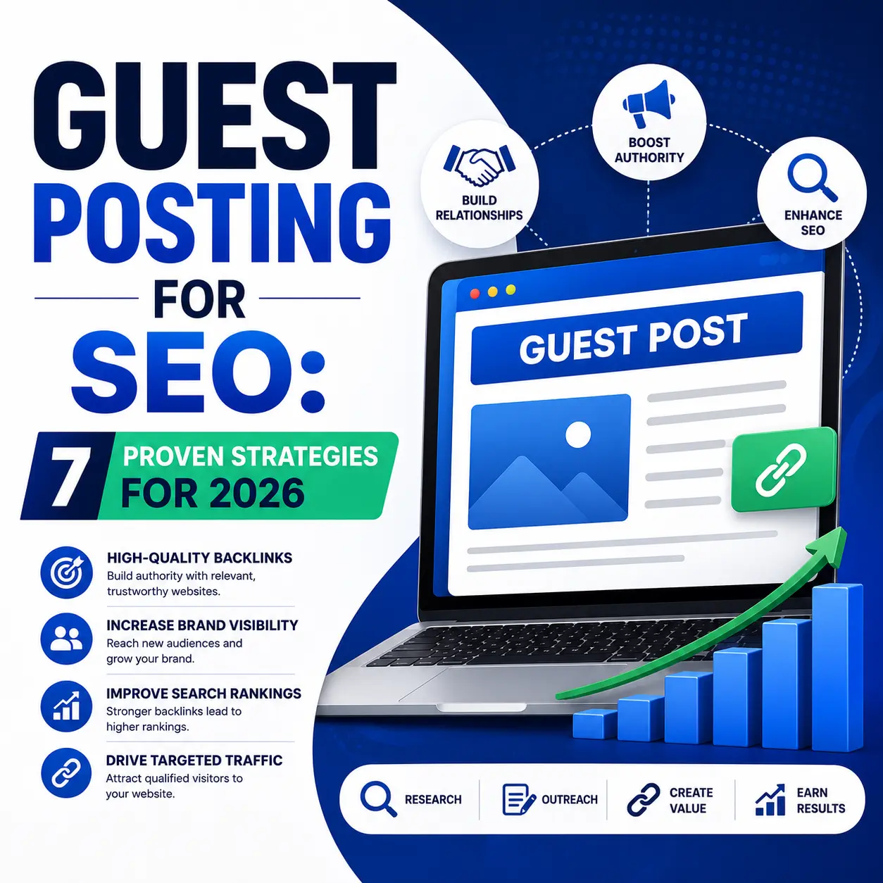 Guest posting for SEO: 7 Proven Strategies for 2026
