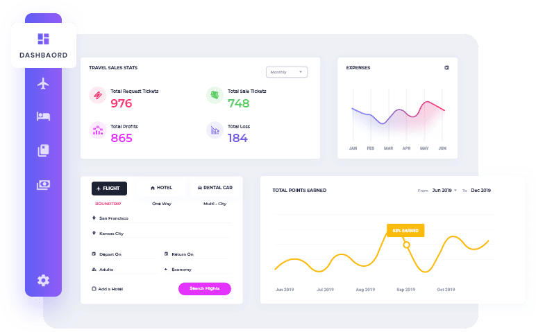 Optimize Product Descriptions and Images For Increased Traffic