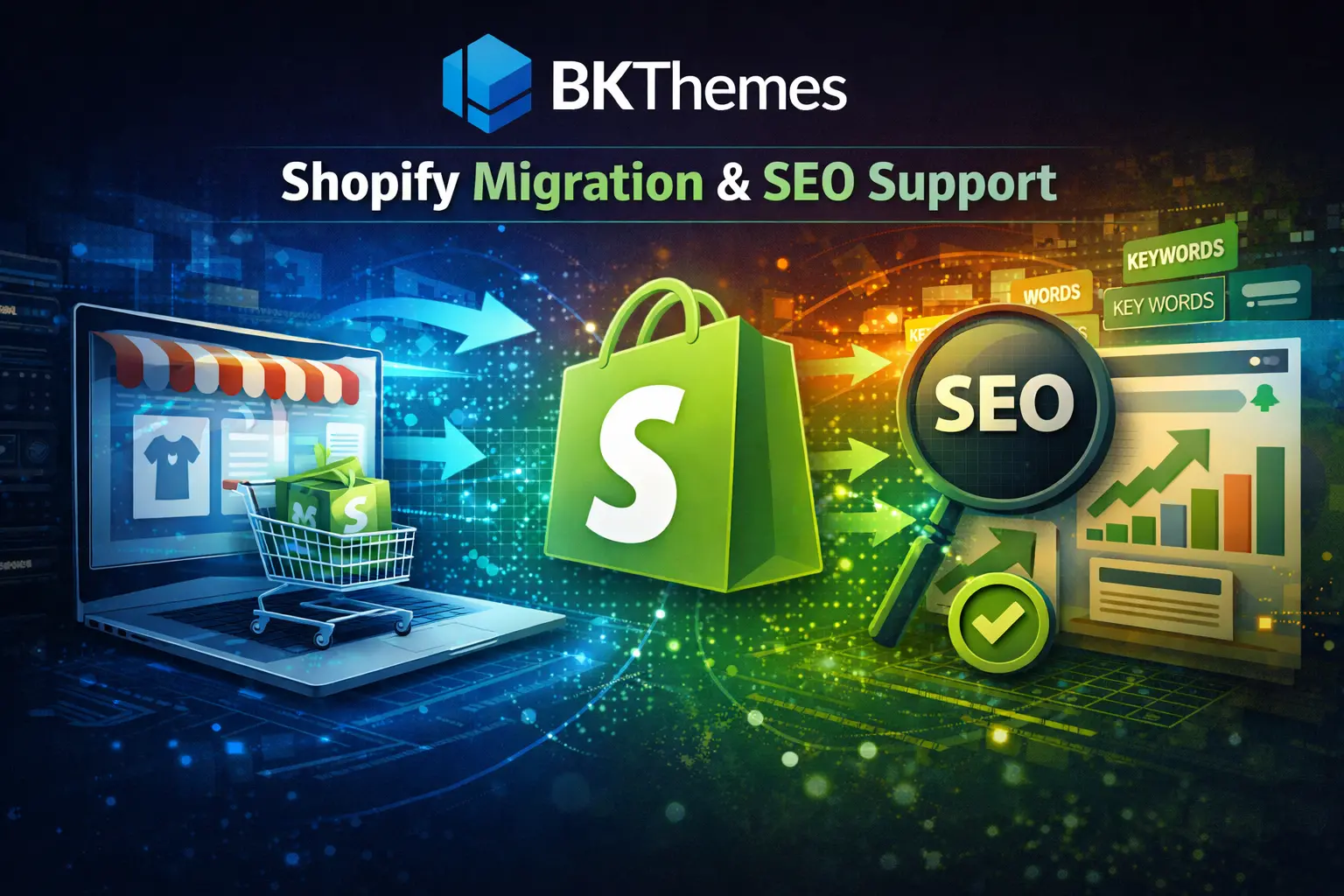 Who Are the Best Providers for Website Migration to Shopify with Ongoing SEO Support?