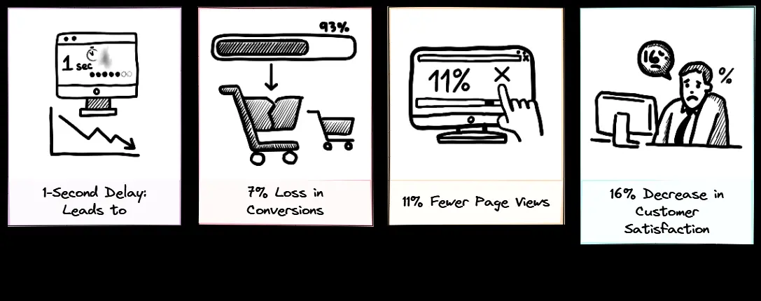 Excalidraw Illustration