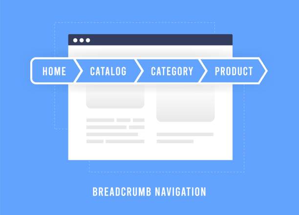 Website Breadcrumbs - What Are They? + Best Practices