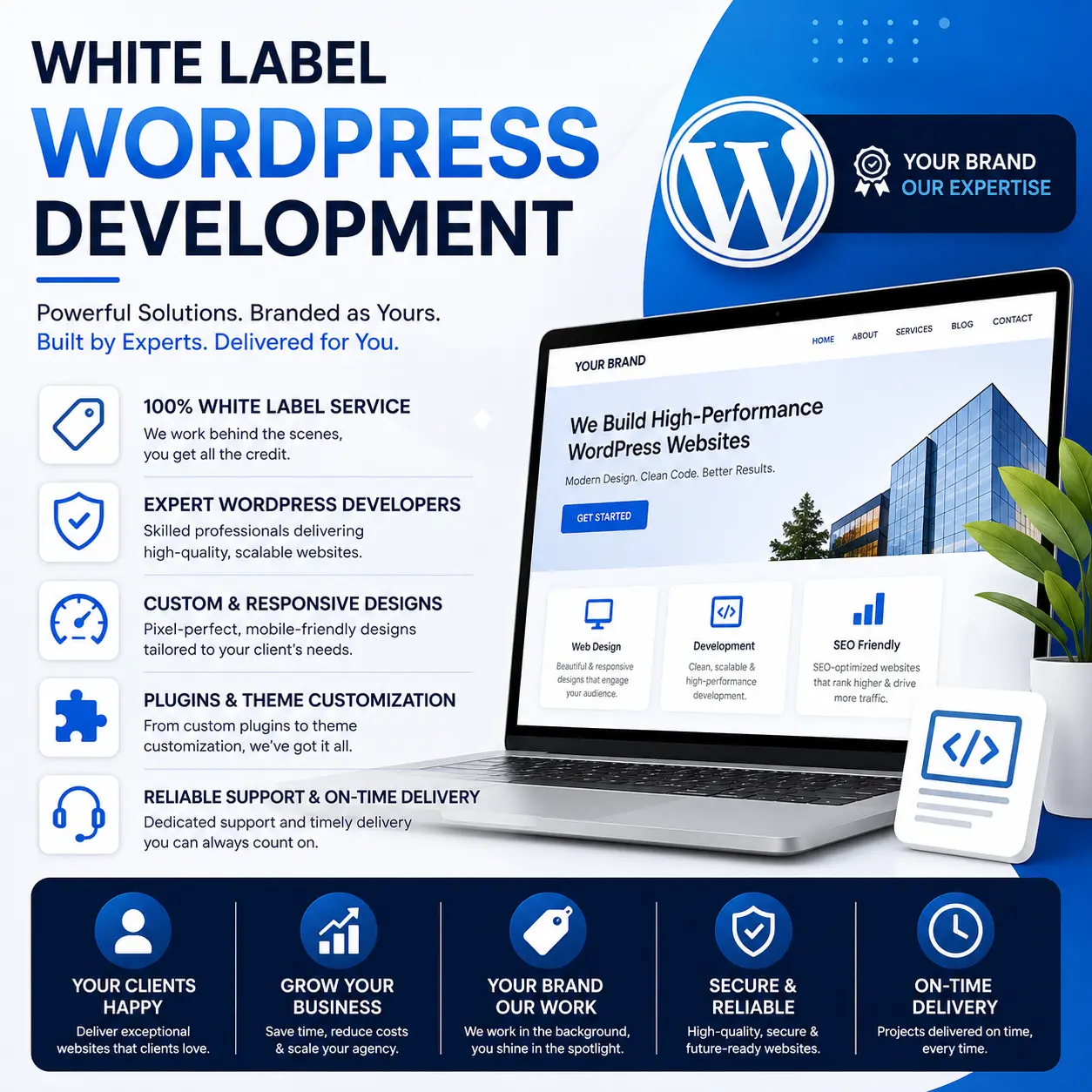 White Label WordPress Development in Ontario, Oregon | BKThemes