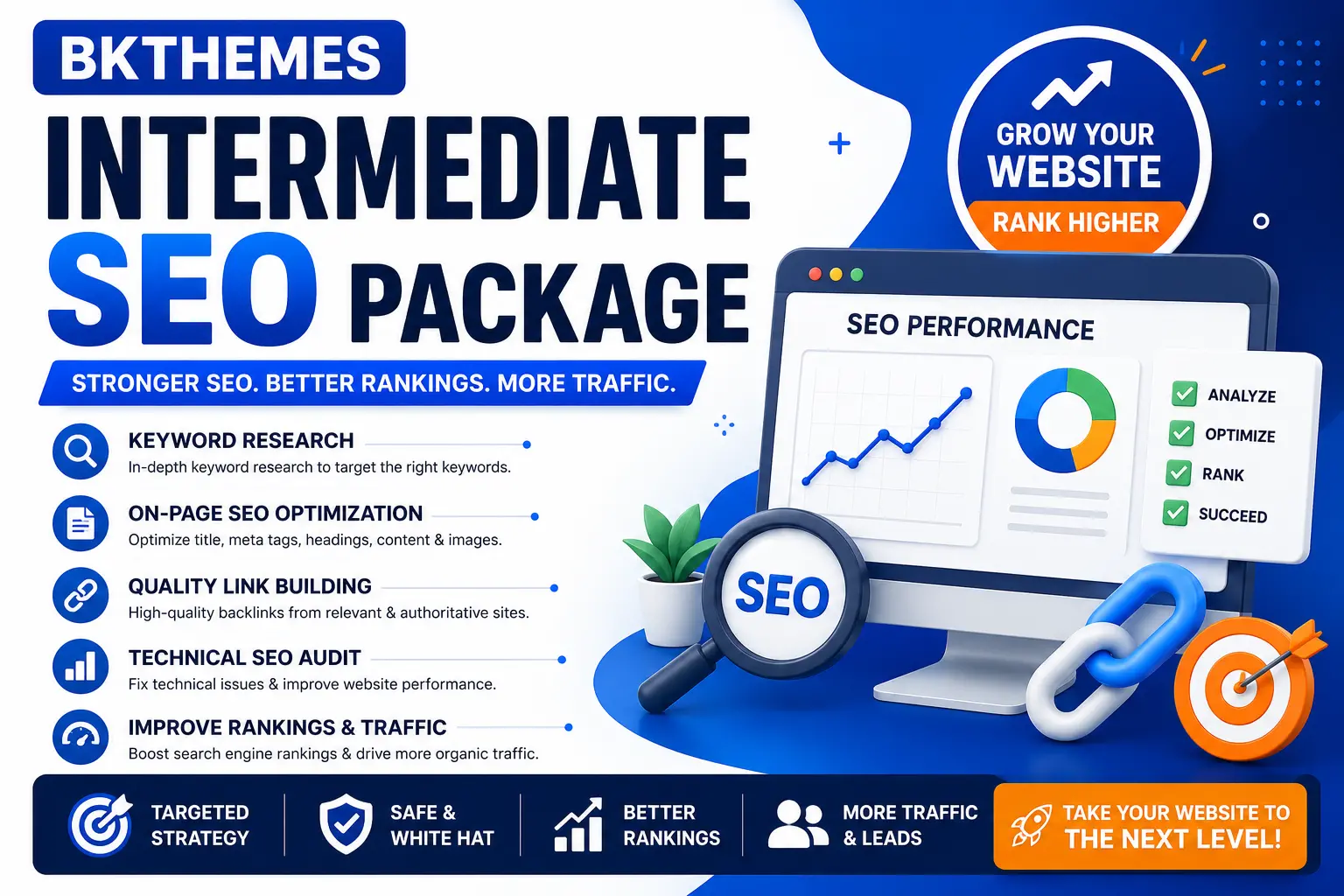 Intermediate SEO Package