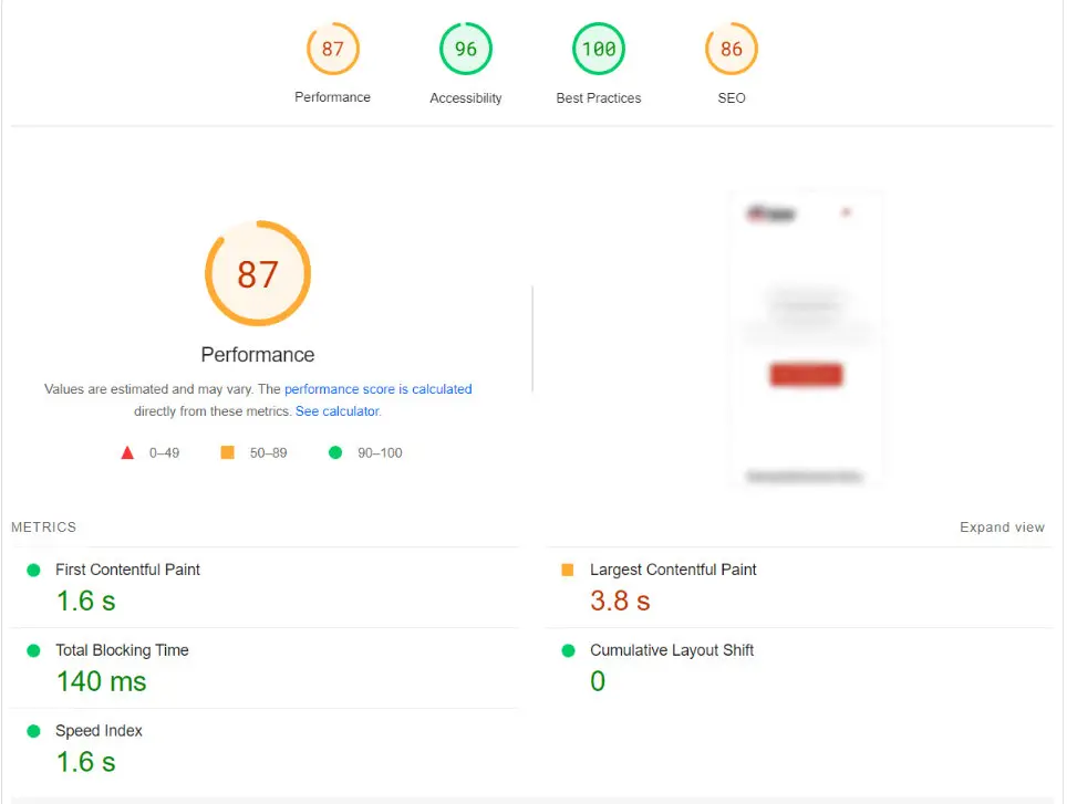 Mobile site speed after optimization