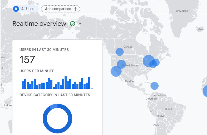 image showing an increase of traffic